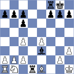 Ananya - Mohota (Lichess.org INT, 2021)