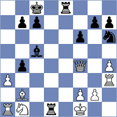 Mirzoev - Cheng (chess.com INT, 2023)