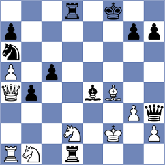 Kenbeilov - Timoshin (Florianopolis BRA, 2024)
