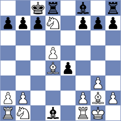 Chiburdanidze - Moreno Bello (Seville, 1994)