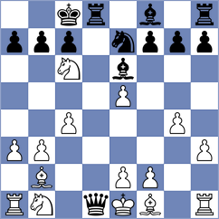 Mendez - Kozelov (chess.com INT, 2024)