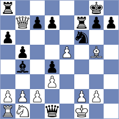 Switala - Giecewicz (Przelazy, 2004)