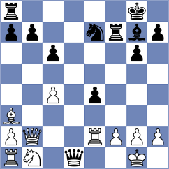Sheremetev - Goryachkina (chess.com INT, 2025)