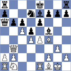 Dounis - Shivakumar (chess.com INT, 2022)