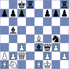 Kulkarni - Dong (Chess.com INT, 2021)