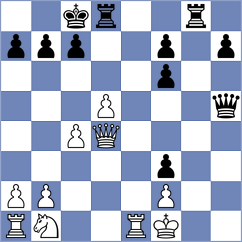 Purygin - Dushyant (chess.com INT, 2025)