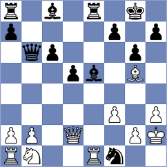 Rychener - Korchmar (Europe-Echecs INT, 2022)