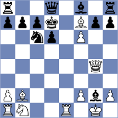 Millan Gonzalez - Hernandez Jimenez (Porlamar, 2015)
