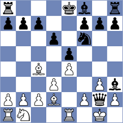 Valdivieso Gonzalez - Gonzalez Gonzalez (Chess.com INT, 2020)