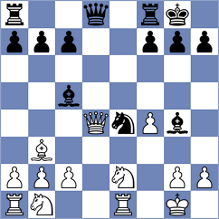 Bivol - Michelle Catherina (chess.com INT, 2022)