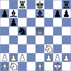 Flores Medina - Zapata Jumbo (Chess.com INT, 2020)