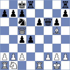 Singh - Gulatz (chess.com INT, 2022)