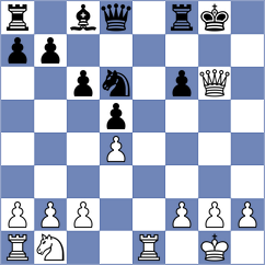 Karjakin - Artemiev (Moscow RUS, 2025)