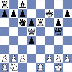 Skytte - Genkeswaran (chess.com INT, 2025)