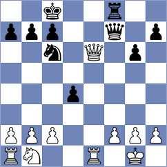 Kramarenko - Fernandez (Lichess.org INT, 2020)