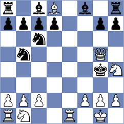 Perera Alfonso - Vilskersts (lichess.org INT, 2022)