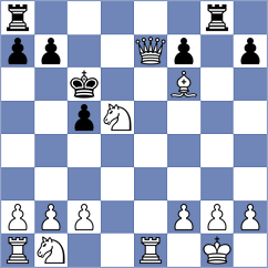 Mirzaev - Karpov (Dimitrovgrad, 2008)