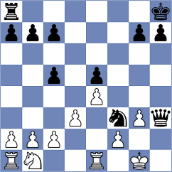 Mendoza Choez - Aguirre Proano (Chess.com INT, 2020)
