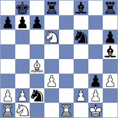 Urbina Perez - Christiansen (chess.com INT, 2025)