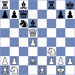 Guillet - Shihab (Elancourt, 2004)
