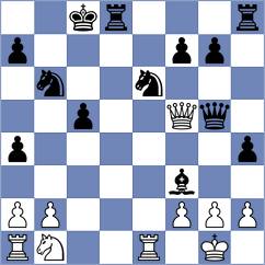 Eswaran - Annaberdiev (chess.com INT, 2025)