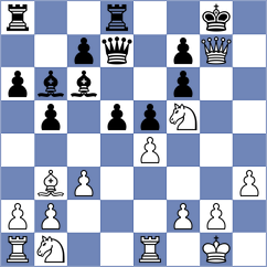 Ribot Forns - Gallego Perez (Barcelona, 2021)