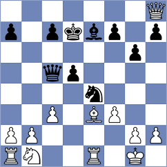 Romero Torres - Chuya Chavez (Chess.com INT, 2020)