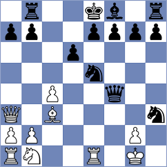 Strausman - Moore (Guilderland, 2003)