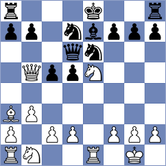 Lohani - Sherali Pattnaik (chess.com INT, 2024)