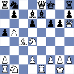 Kazakouski - Sathvik Adiga (chess.com INT, 2024)