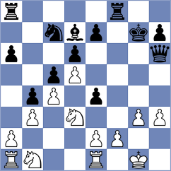 Sammed Jaykumar - Thogata (chess.com INT, 2024)