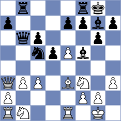 Dyachuk - Aroesti (chess.com INT, 2024)