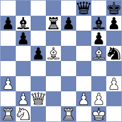 Aarit Kapil - Vasilenok (chess.com INT, 2025)