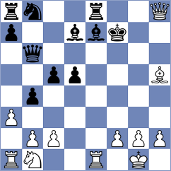 Chekh Adm Khedr - Velikanov (chess.com INT, 2024)