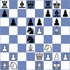 Held - Guramishvili (Wuerttemberg, 2013)