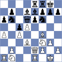 Herrera Ortiz - Sobek (chess.com INT, 2025)