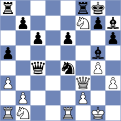 Denisenko - Flores Quillas (chess.com INT, 2024)