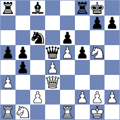 Fernandez Guillen - Zhukov (Barcelona ESP, 2024)