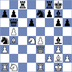 Schmider - Emeliantsev (chess.com INT, 2025)