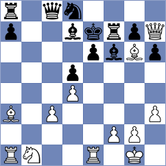 Sadovsky - Schut (chess.com INT, 2024)