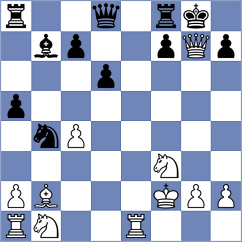 Ali Abdullahi - Floresvillar Gonzalez (chess.com INT, 2022)