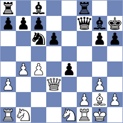 Martin - Paltrinieri (chess.com INT, 2024)