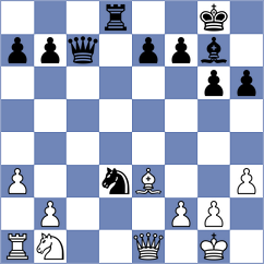 Ortez - Kavri (chess.com INT, 2024)