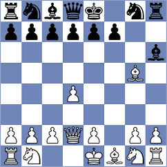 Jones - Vovk (chess.com INT, 2022)