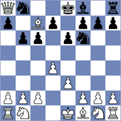 Nasir - Uraev (chess.com INT, 2024)
