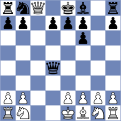 Simonovic - Guillemette (chess.com INT, 2024)