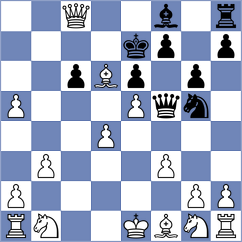 Patam - Thakur (Chess.com INT, 2021)