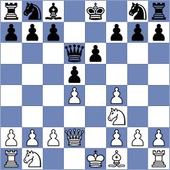 Saidov - Shubenkova (chess.com INT, 2025)