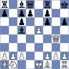 Kozelov - Syaputra (chess.com INT, 2023)