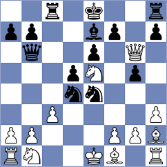 Cuadrado Garces - Quizhpe Vaca (Chess.com INT, 2020)